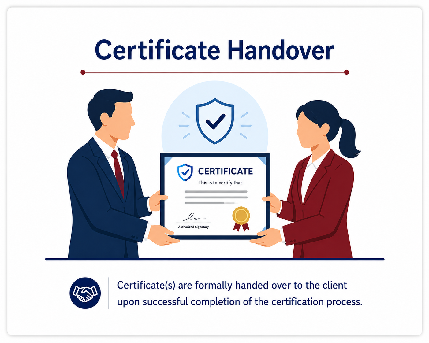 UAF Accreditation Certificate